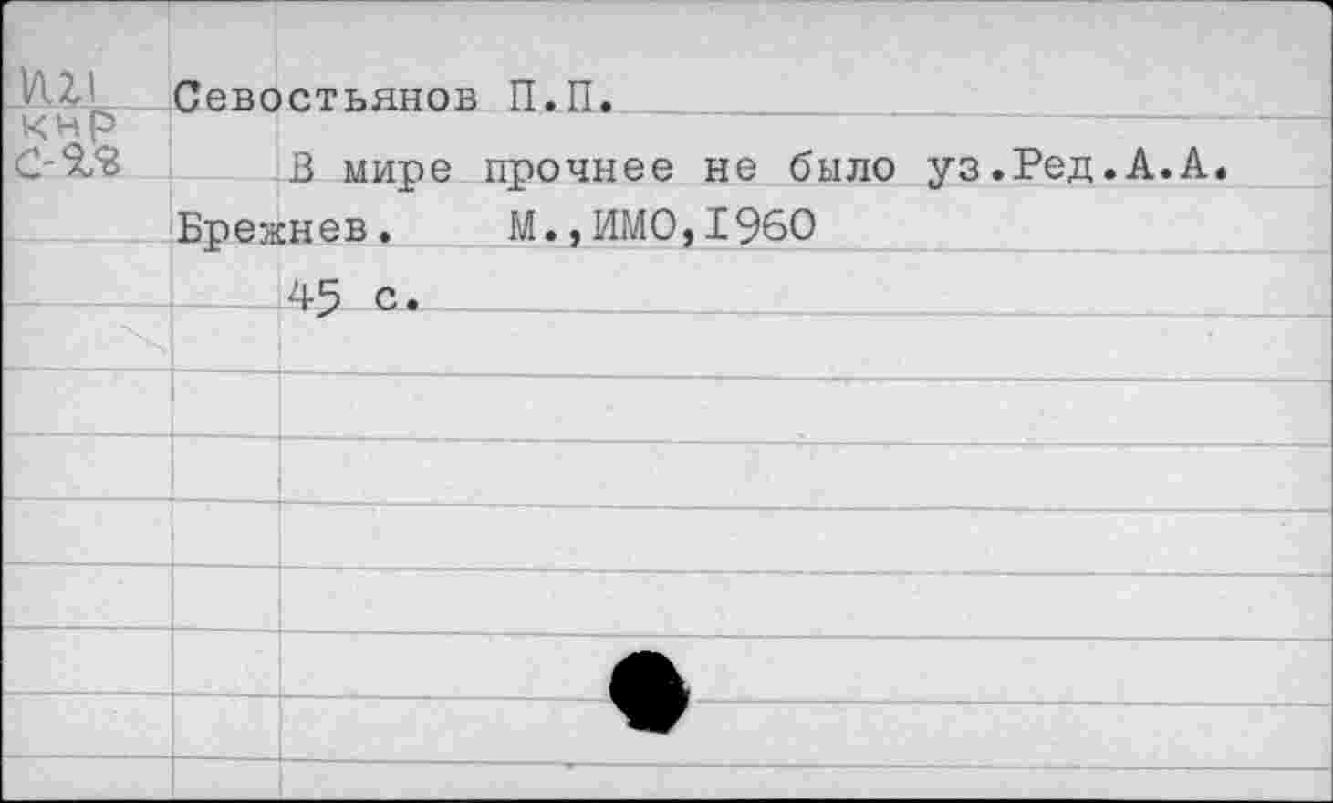 ﻿Vizi	Севостьянов П.П.	
кнр	В мире прочнее не было уз.Ред.А.А. Брежнев.	М., ИМО, I960	
		45 с.
		
		
		
		—
		
		
		
		